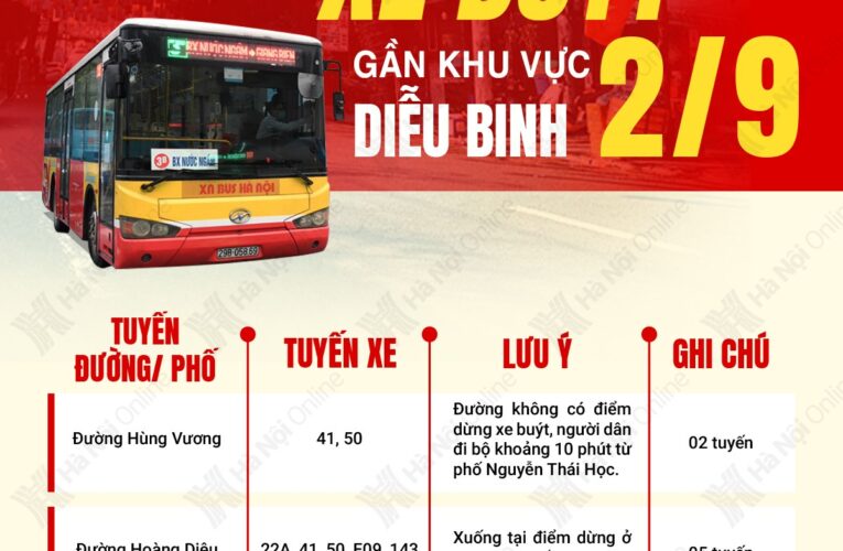 Lộ trình xe buýt gần khu vực diễu binh 2/9
